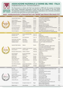 Sakura Award, i premi delle Donne del Vino